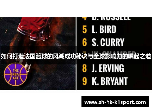 如何打造法国篮球的风潮成功秘诀与全球影响力的崛起之道